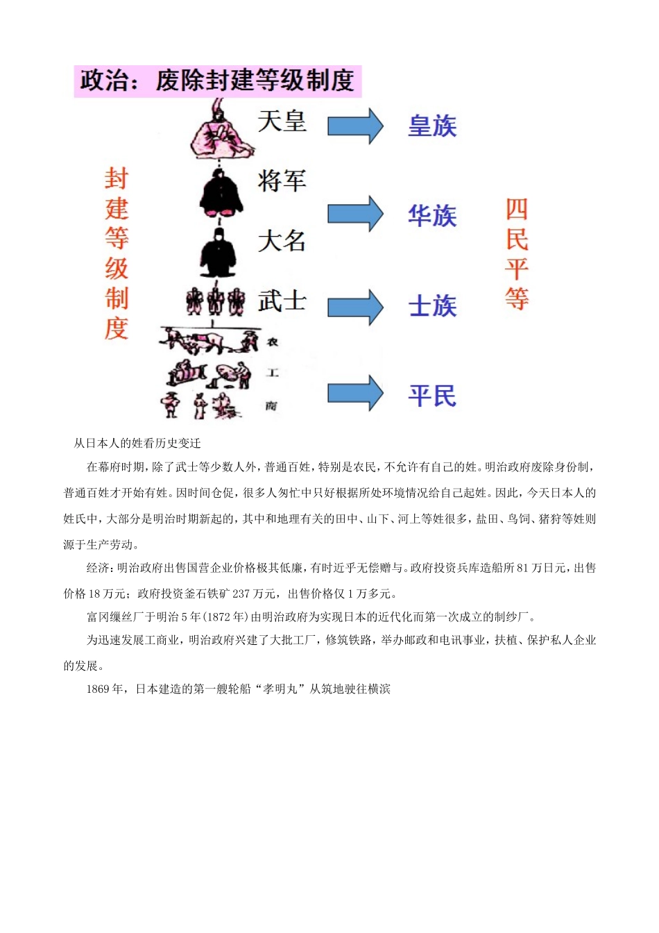 《734明治维新》教案_第3页