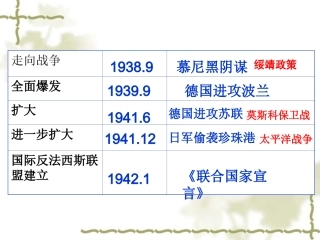 第7课世界反法西斯战争的转折和胜利