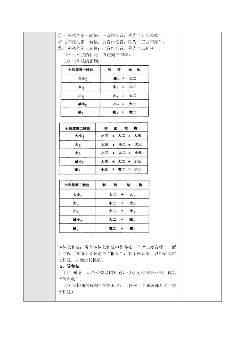 乐理教案12_第3页