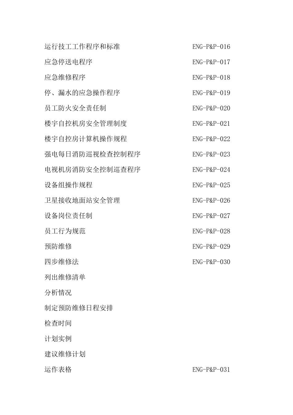 某酒店及度假村工程部标准工作程序（165P）_第2页