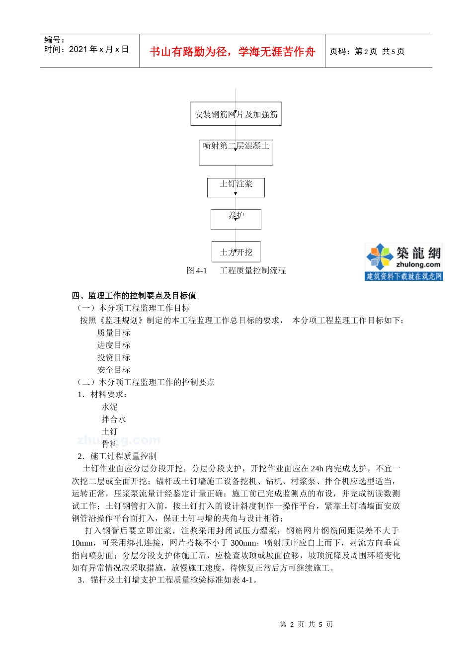 锚杆及土钉墙监理质量控制措施(详细)_第2页