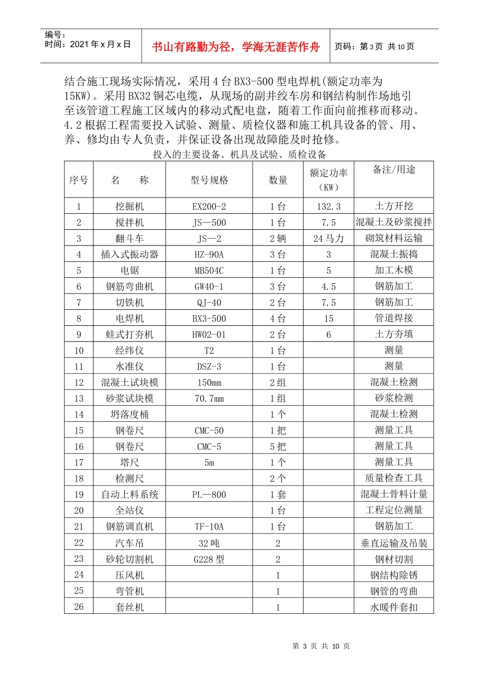 矿区室外暖气网XXXX-10-17_第3页