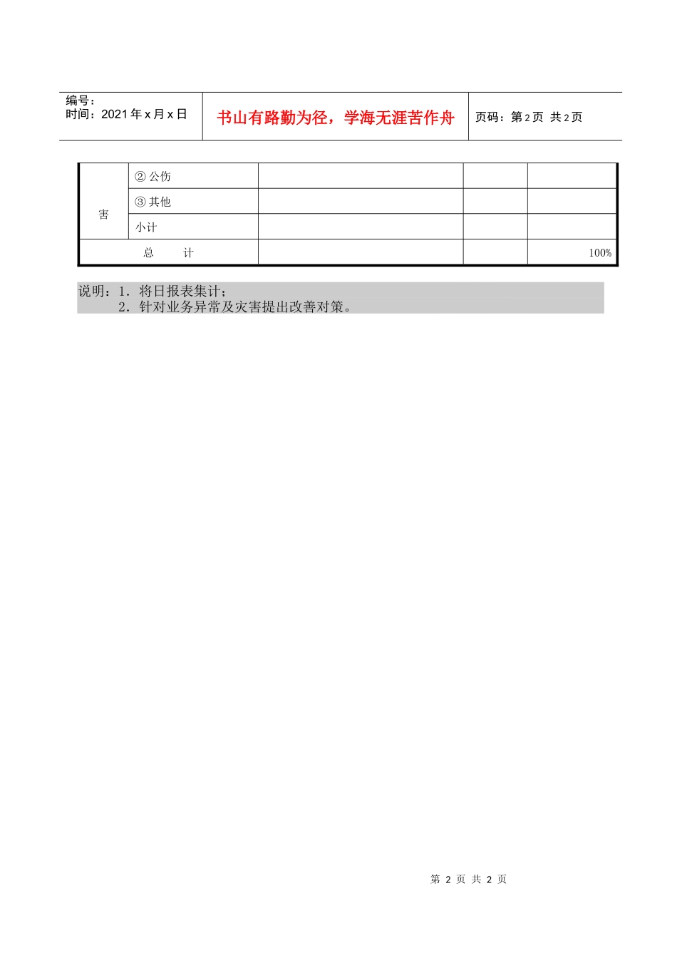 D06生产部门停滞时间统计月报表_第2页