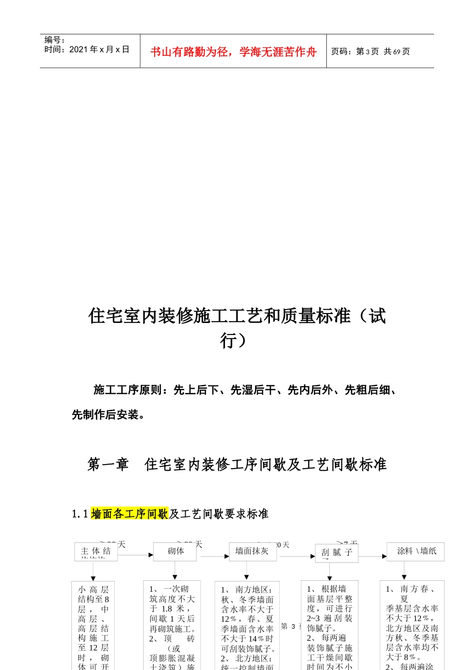 地产公司住宅室内装饰施工工艺和质量标准_第3页