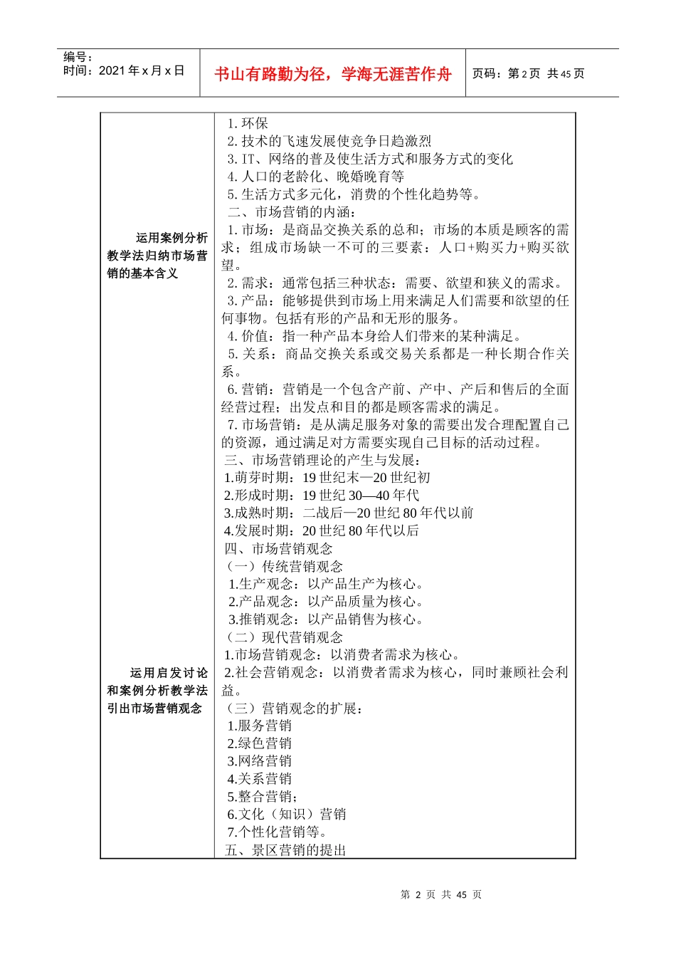 旅游市场营销与策划教案_第2页