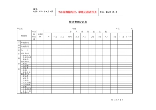 推销费用设定表