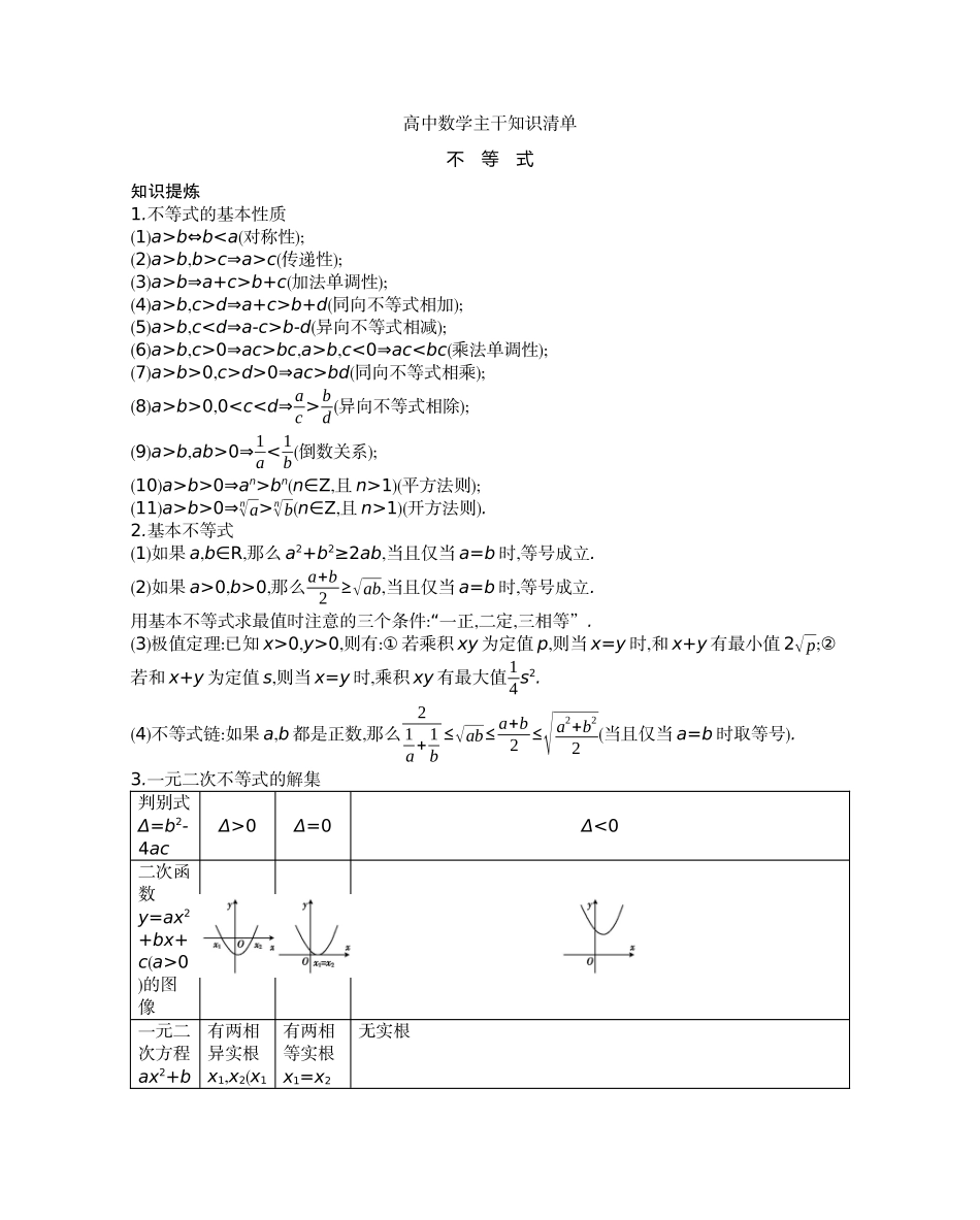 高中数学主干知识清单_第1页