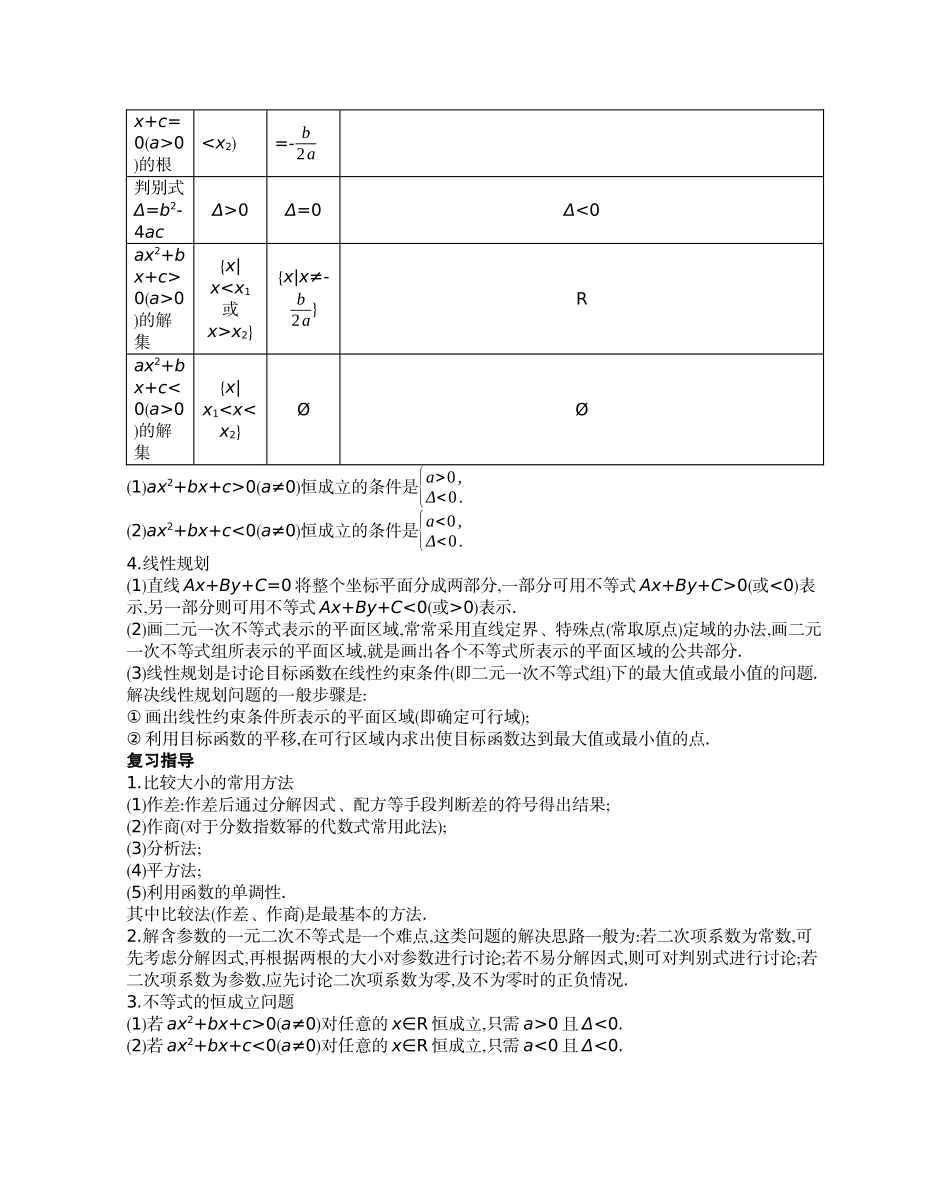 高中数学主干知识清单_第2页