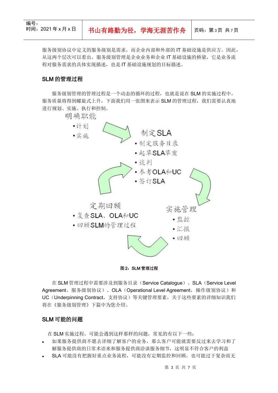 服务级别管理SLM_第3页