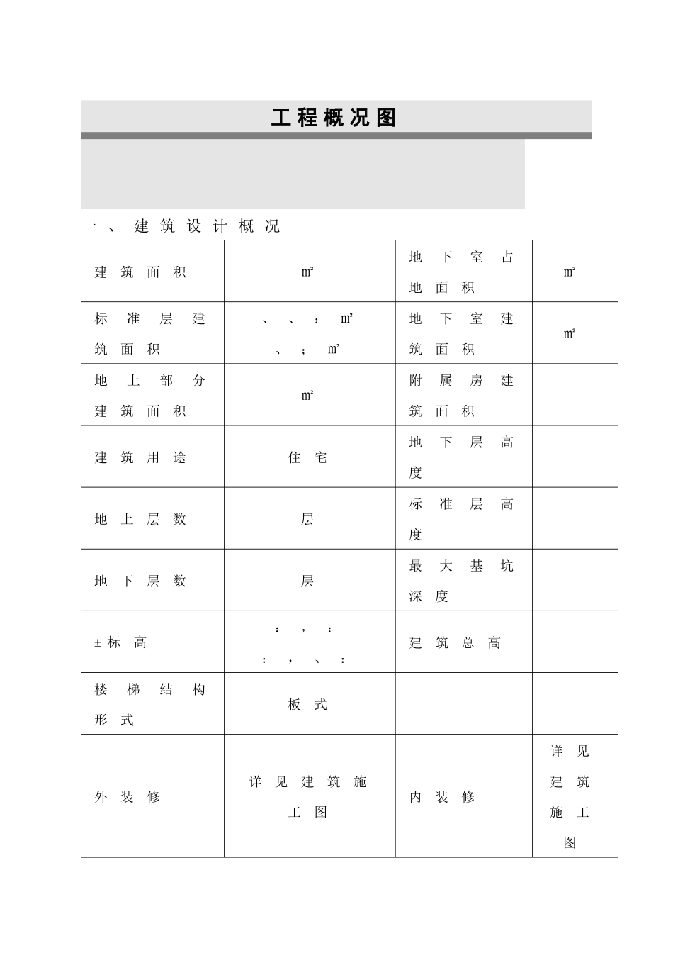 高层住宅楼施工组织设计方案(DOC114页)_第1页