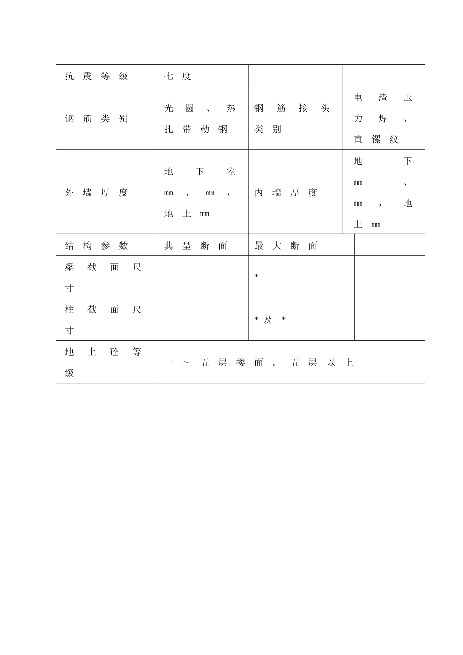高层住宅楼施工组织设计方案(DOC114页)_第3页