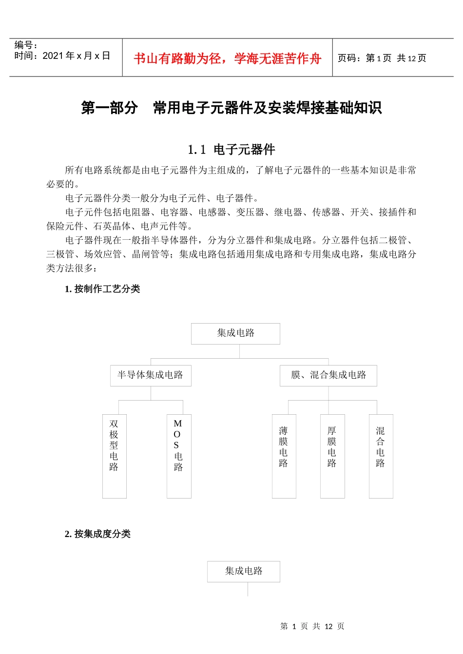 常用电子元器件及安装焊接基础知识_第1页