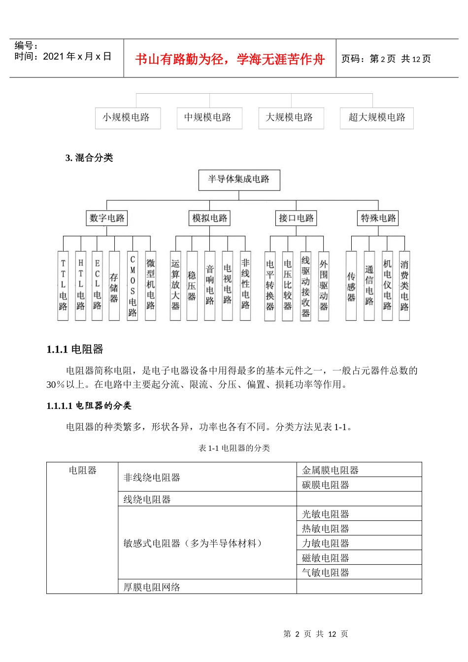 常用电子元器件及安装焊接基础知识_第2页