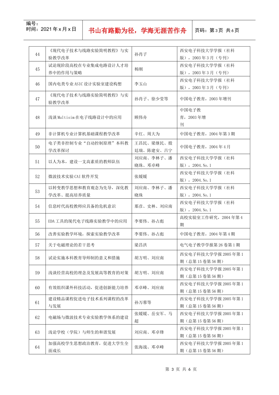 表5电子信息类人才培养教改方面的论文_第3页