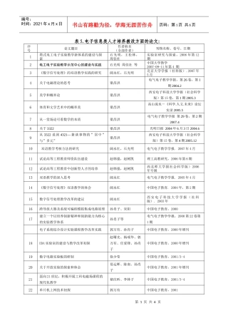 表5电子信息类人才培养教改方面的论文
