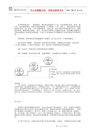 服务是什么(DOC10)(1)