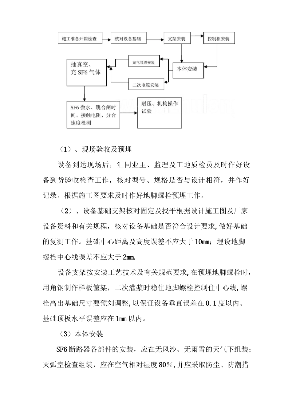 变电站间间隔施工方案p_第2页
