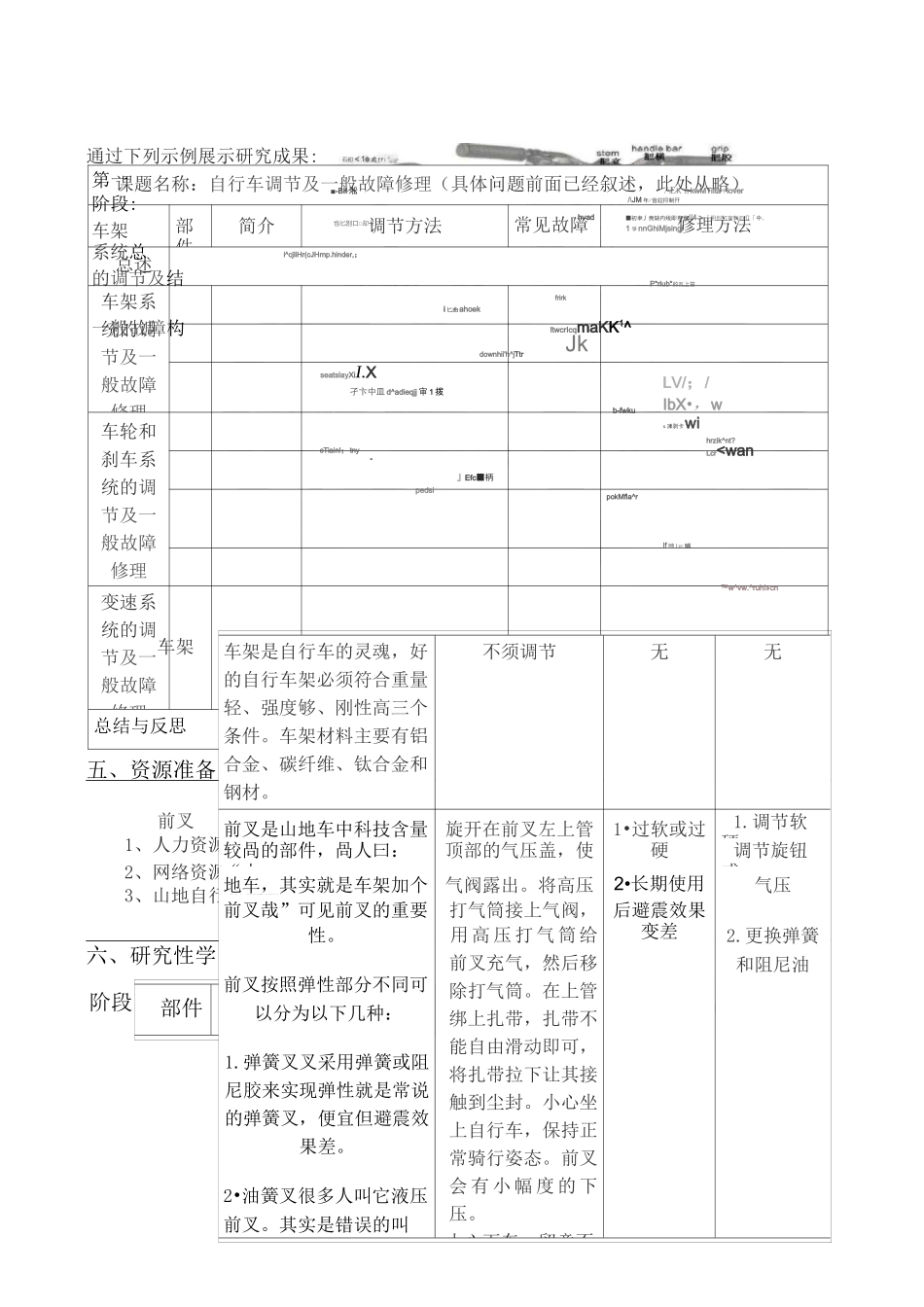 自行车调节及一般故障修理_第2页
