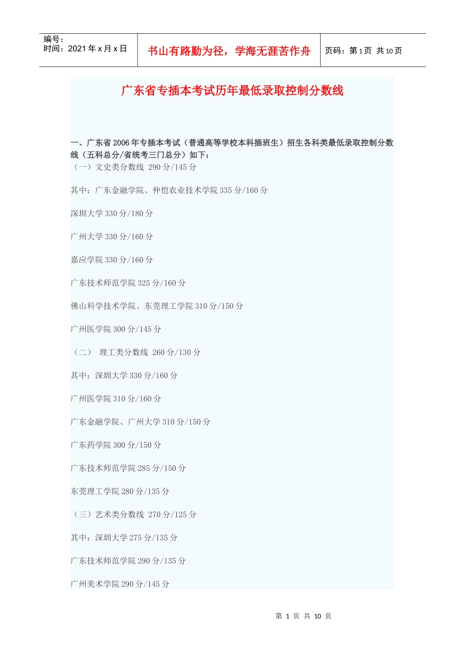 广东省专插本考试历年最低录取控制分数线_第1页