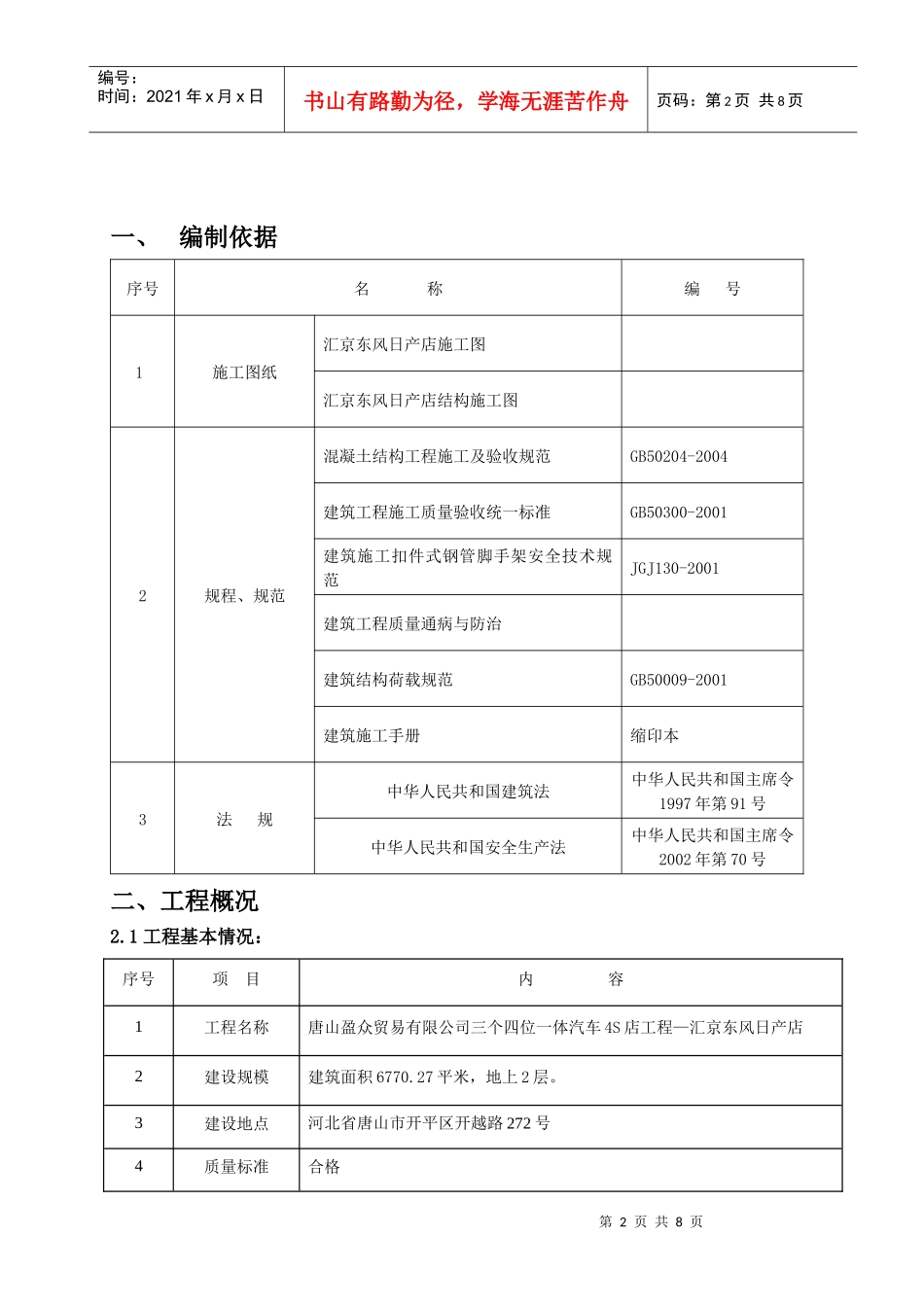 汇京东风日产店模板施工方案_第2页
