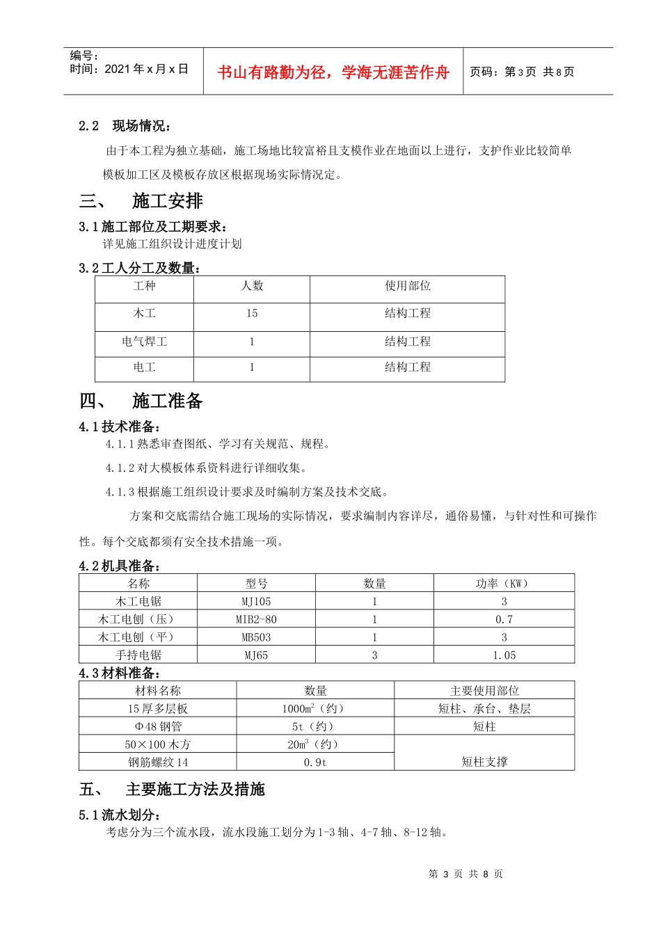 汇京东风日产店模板施工方案_第3页