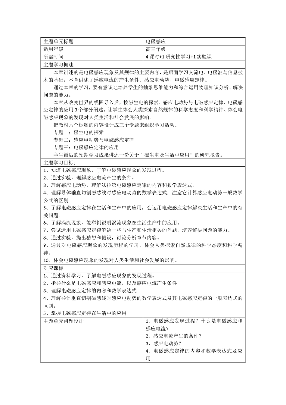 电磁感应单元设计_第1页