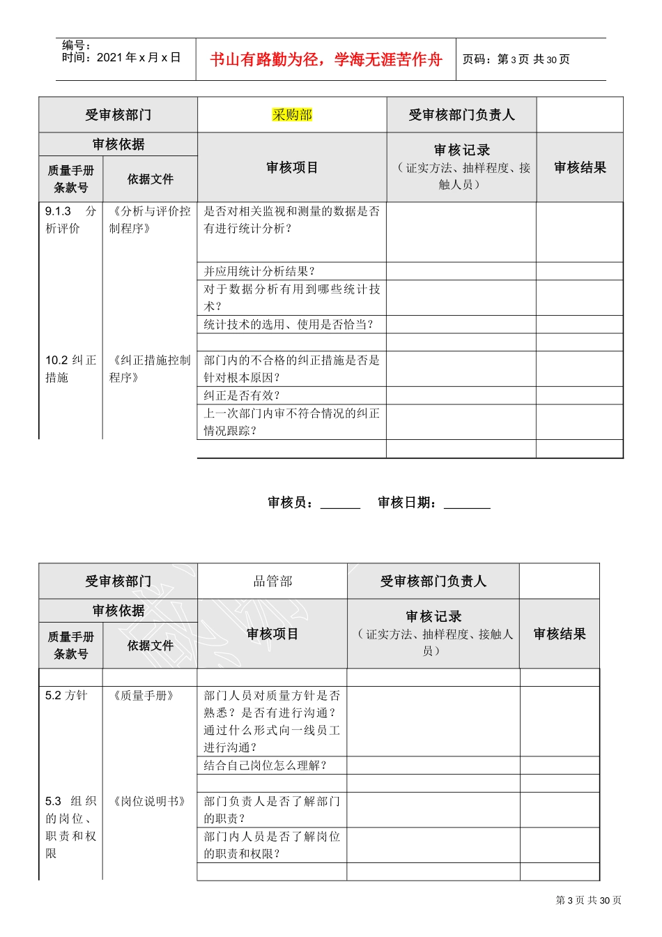 ISO内部审核检查表(DOC30页)_第3页