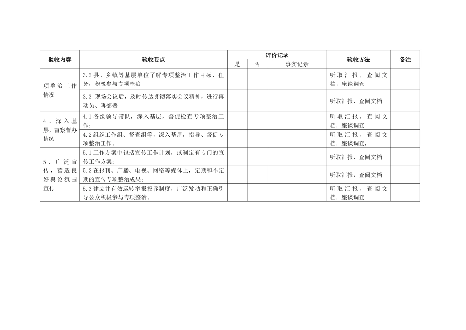 餐饮消费安全专项整治领导工作_第2页