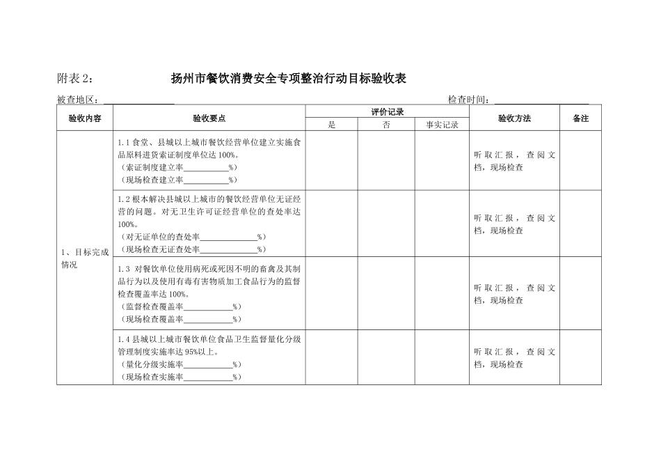 餐饮消费安全专项整治领导工作_第3页