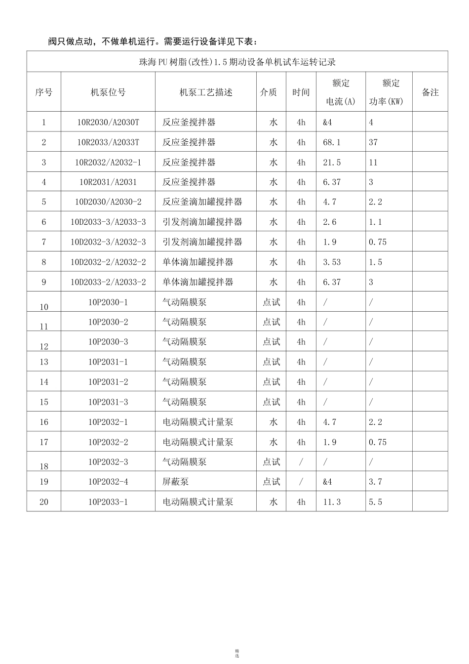 单机试车方案_第3页