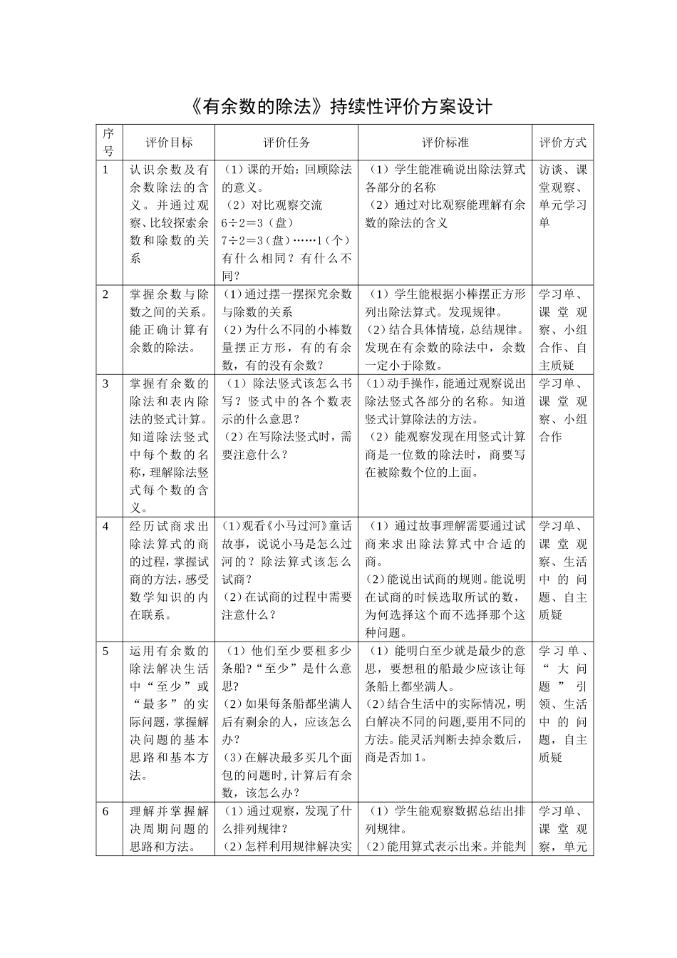 《有余数的除法》持续性评价方案设计_第1页