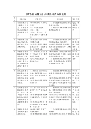 《有余数的除法》持续性评价方案设计
