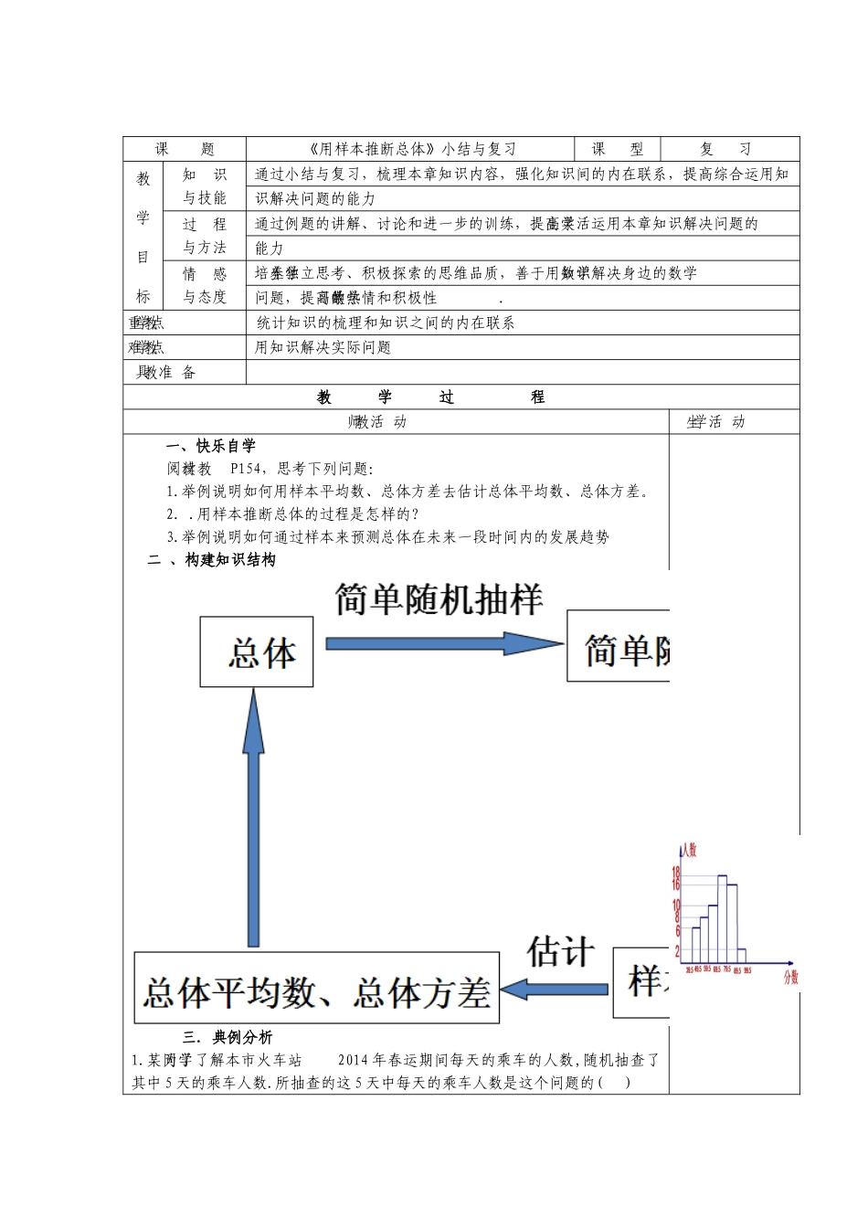 No50《用样本推断总体》小结与复习_第1页