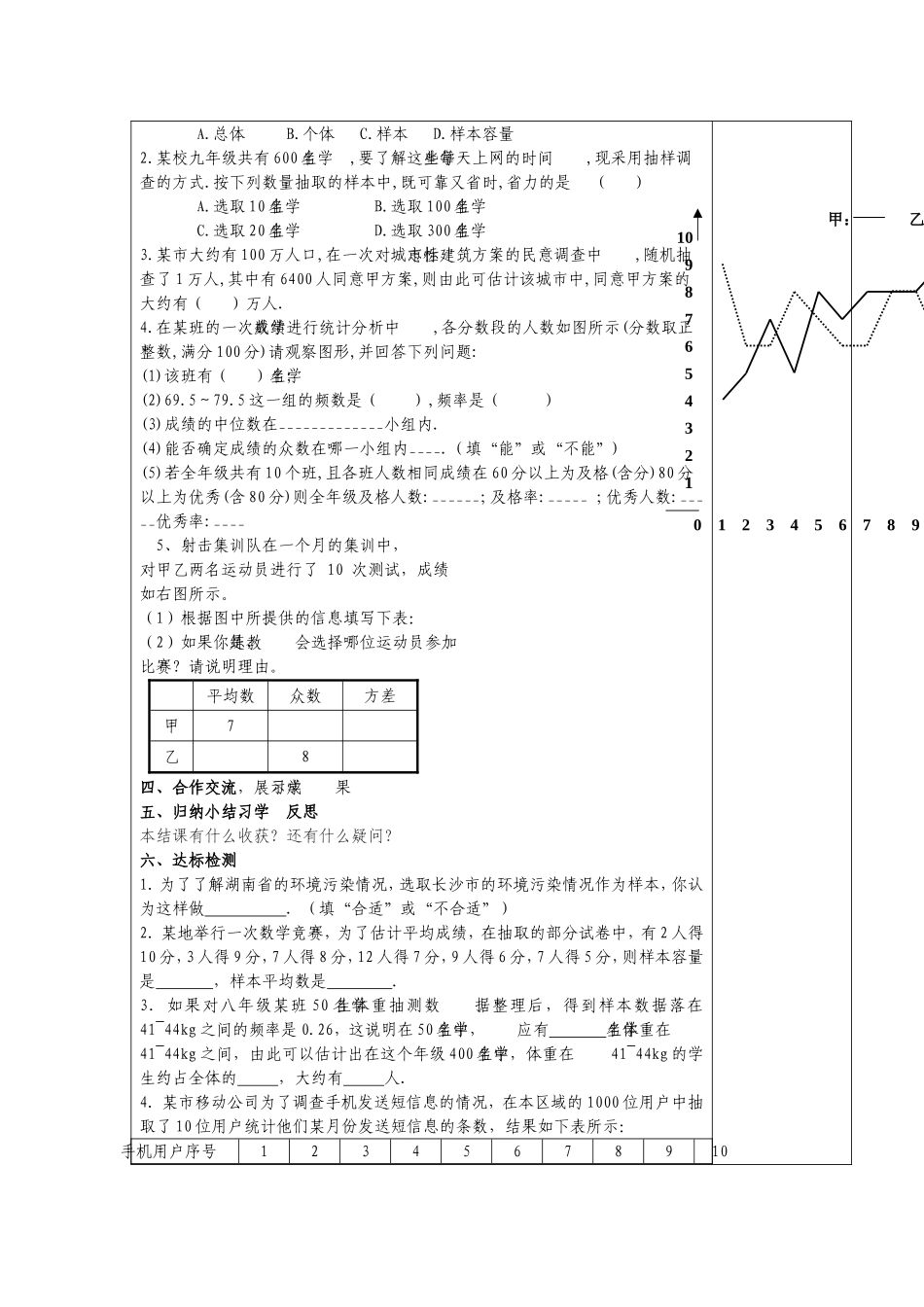 No50《用样本推断总体》小结与复习_第2页