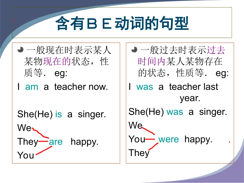 一般现在式和一般过去式的不同_第2页