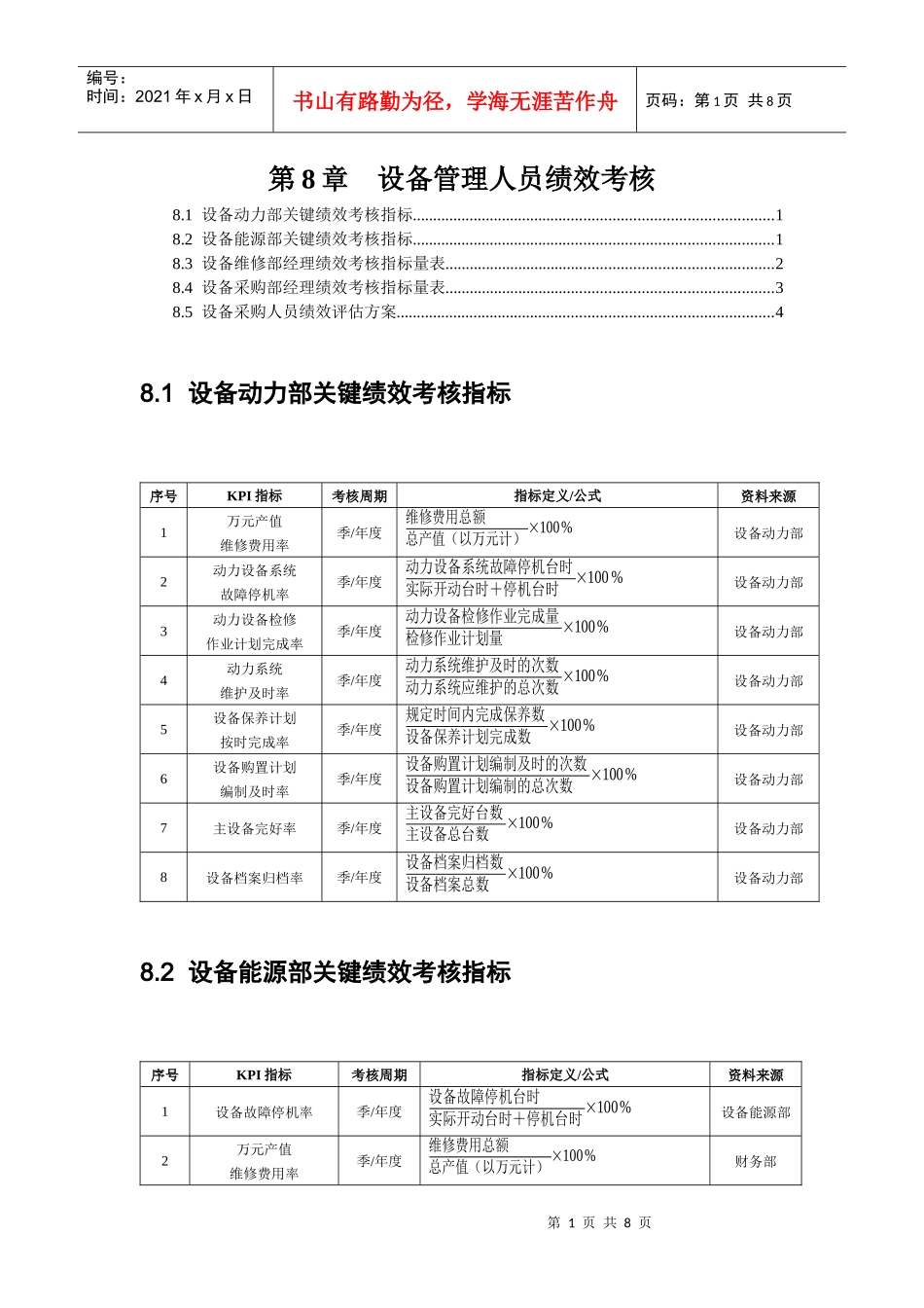 介绍设备管理人员绩效考核_第1页