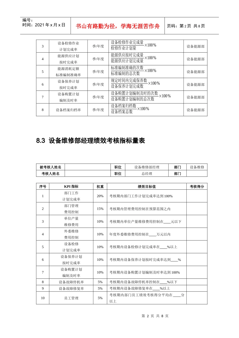 介绍设备管理人员绩效考核_第2页
