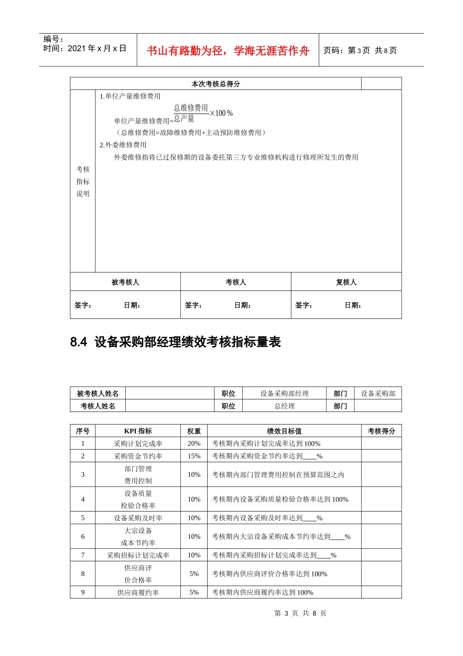 介绍设备管理人员绩效考核_第3页