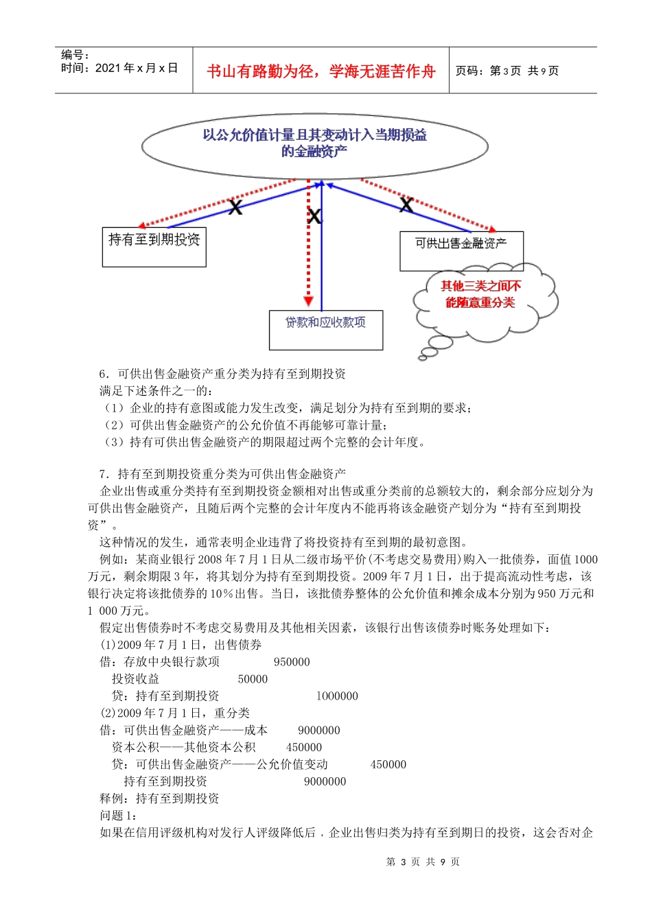 新企业会计准则——金融工具确认和计量(一)_第3页