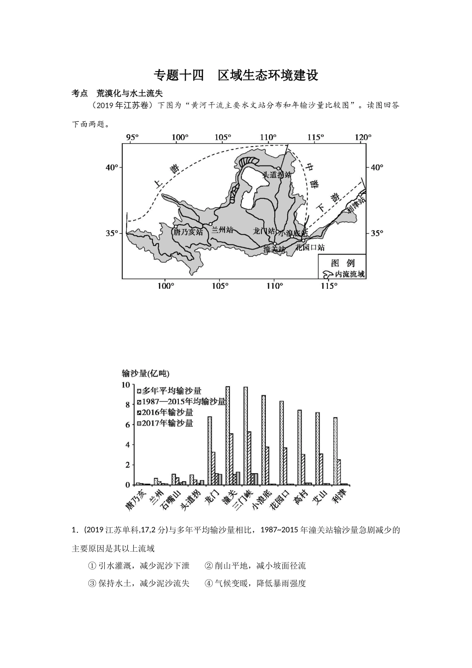 专题十四区域生态环境建设_第1页