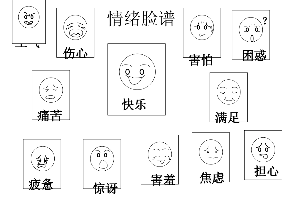 有效管理情绪定_第3页