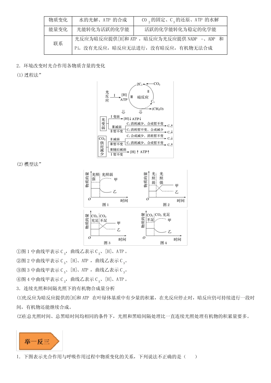 2023年高考生物冲刺复习经典易错知识点总结与例题剖析8 光合作用含_第3页