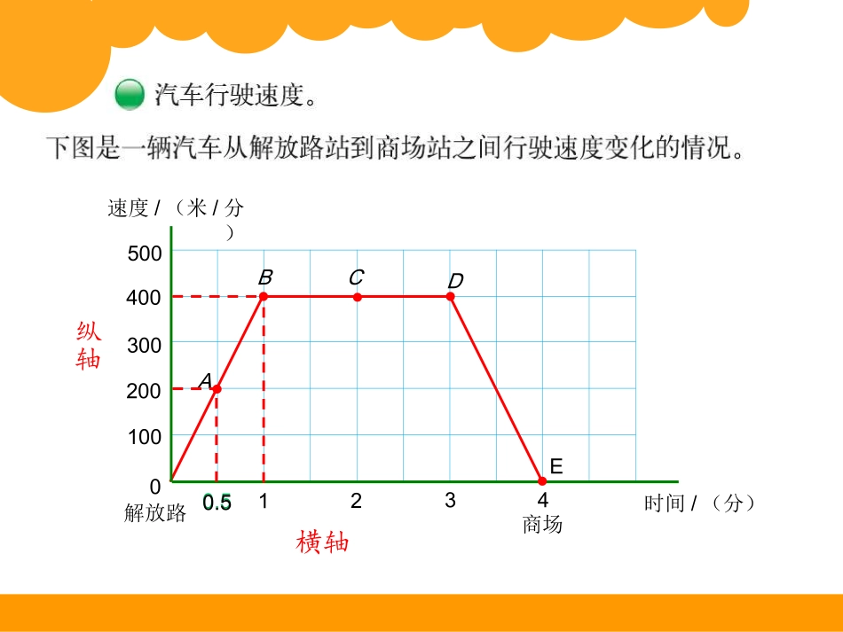 一师一优课《看图找关系》课件_第2页