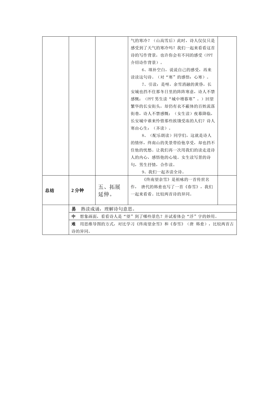古诗《终南望余雪》_第3页