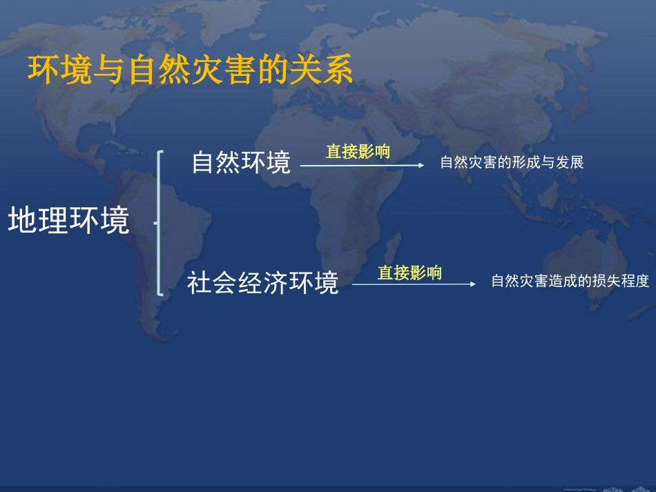 灾害与地理环境_第2页