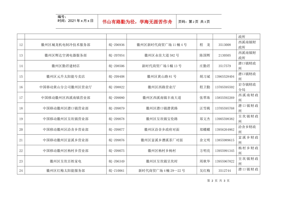 徽州区家电下乡销售网点办理清算补贴对应财政分局(所)_第2页