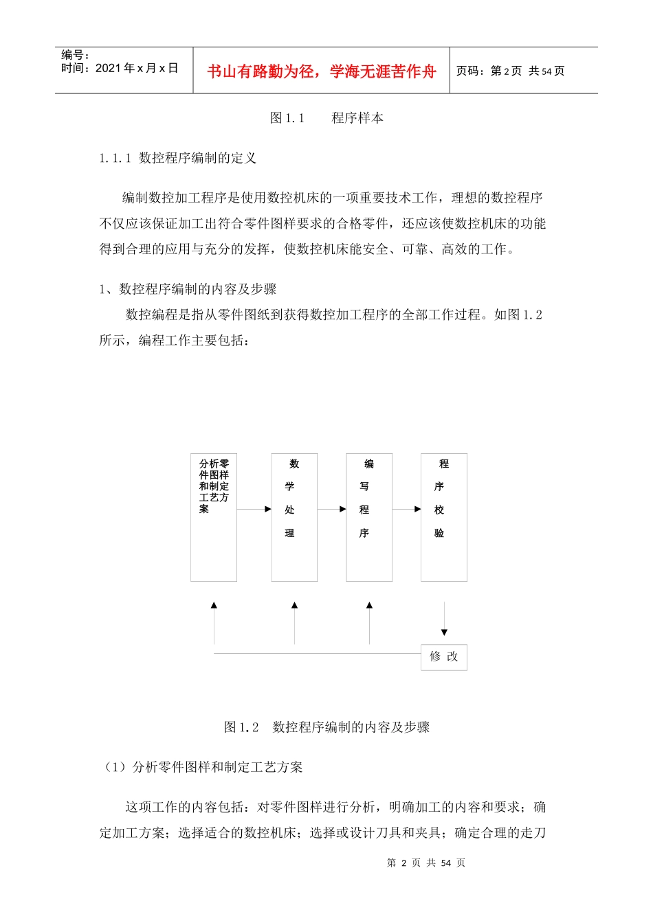 数控车削编程与操作课程标准范本_第2页