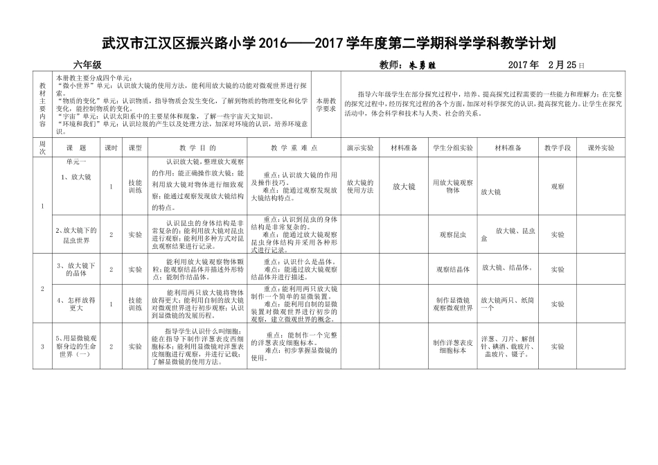 科学学科六年级（下）教学计划c_第1页