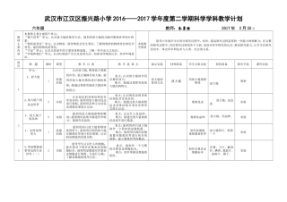 科学学科六年级（下）教学计划c