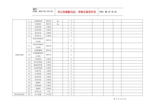 基本药品目录申报表